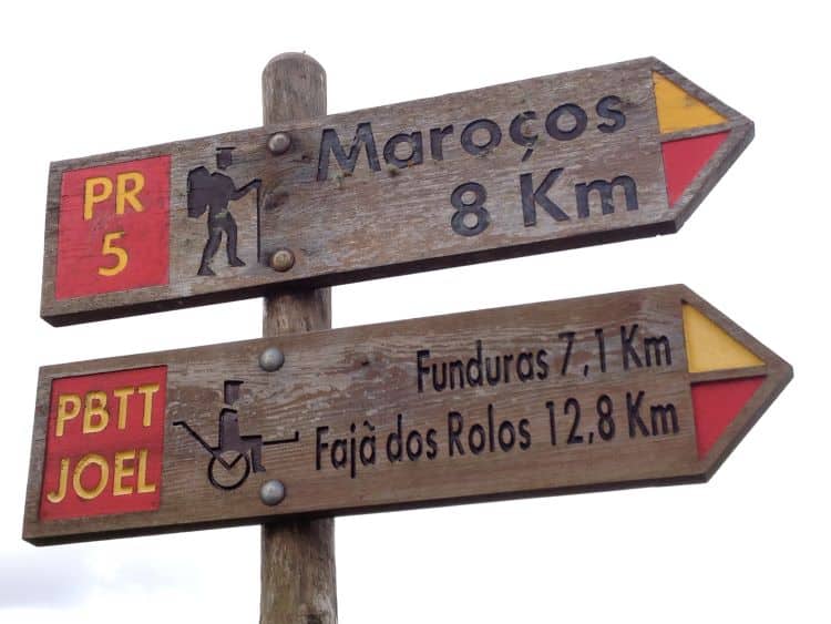 Direction signpost